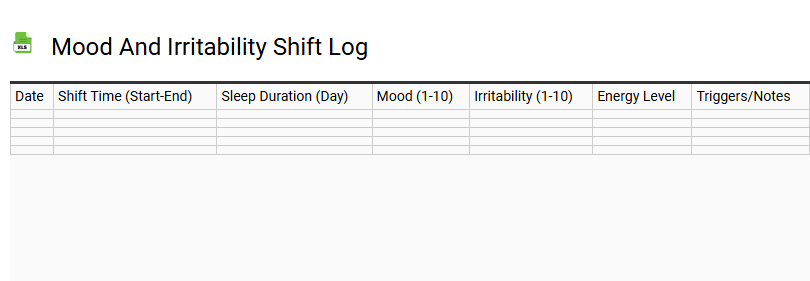 Mood and Irritability Shift Log
