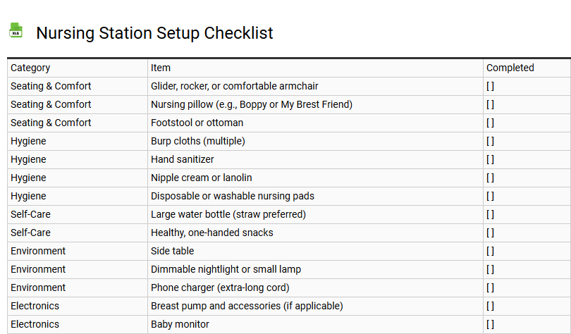 Nursing Station Setup Checklist