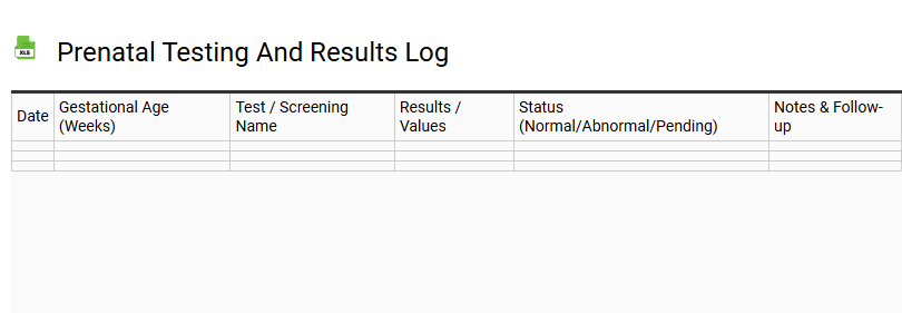 Prenatal Testing and Results Log