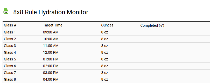 8x8 Rule Hydration Monitor