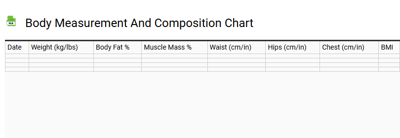 Body Measurement and Composition Chart