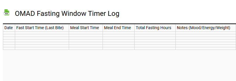 OMAD Fasting Window Timer Log