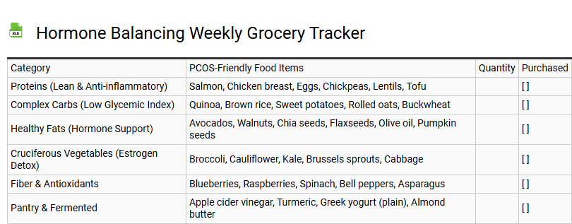 Hormone Balancing Weekly Grocery Tracker