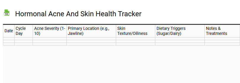 Hormonal Acne and Skin Health Tracker