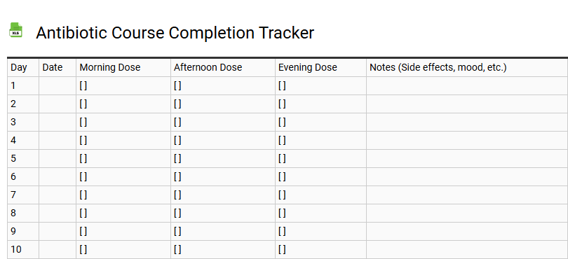 Antibiotic Course Completion Tracker