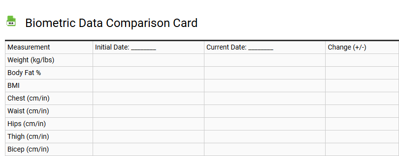 Biometric Data Comparison Card