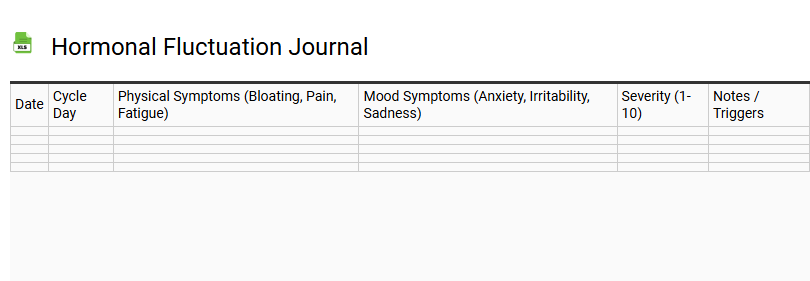 Hormonal Fluctuation Journal