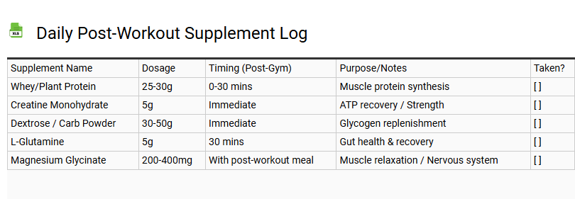 Daily Post-Workout Supplement Log