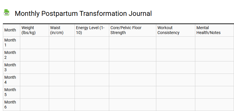 Monthly Postpartum Transformation Journal