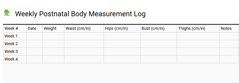 Weekly Postnatal Body Measurement Log