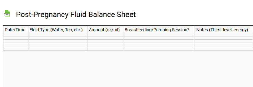 Post-Pregnancy Fluid Balance Sheet
