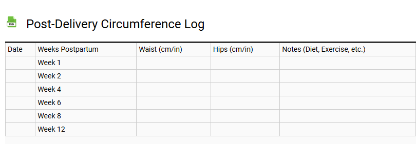 Post-Delivery Circumference Log