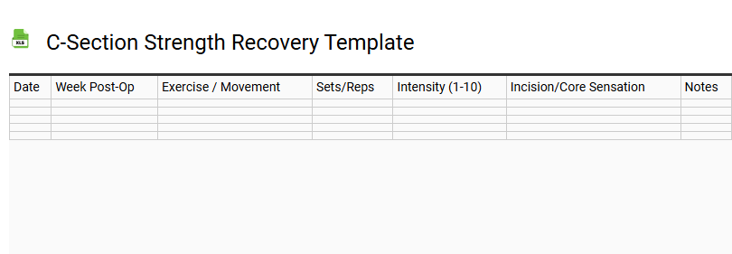 C-Section Strength Recovery Template