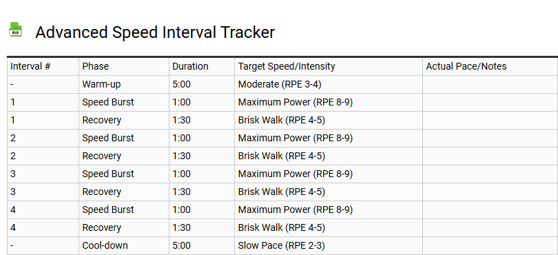 Advanced Speed Interval Tracker