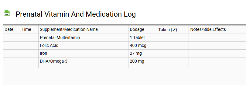 Prenatal Vitamin and Medication Log