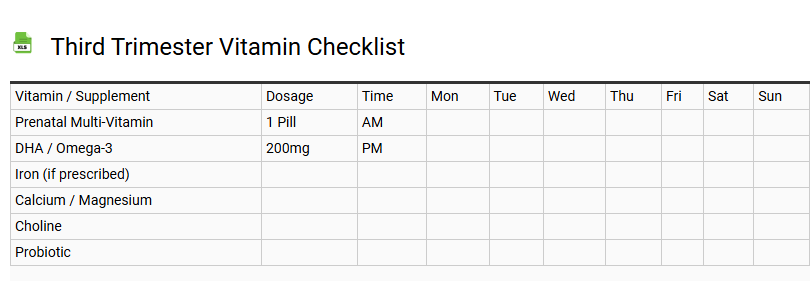 Third Trimester Vitamin Checklist