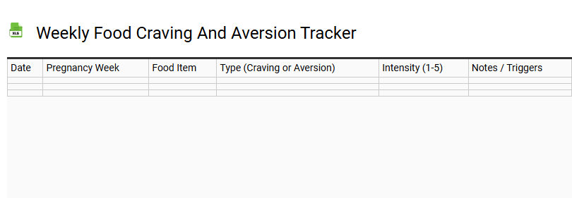Weekly Food Craving and Aversion Tracker