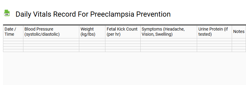 Daily Vitals Record for Preeclampsia Prevention