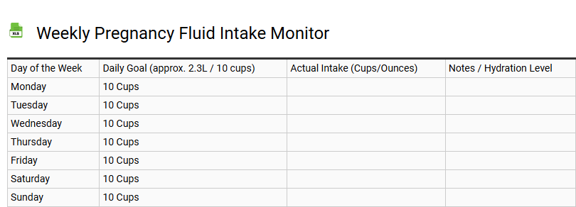 Weekly Pregnancy Fluid Intake Monitor