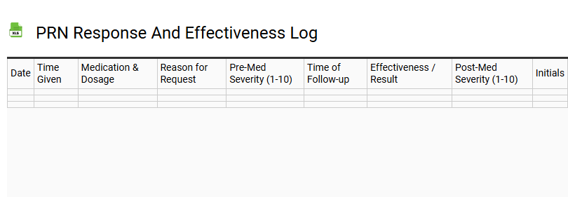 PRN Response and Effectiveness Log