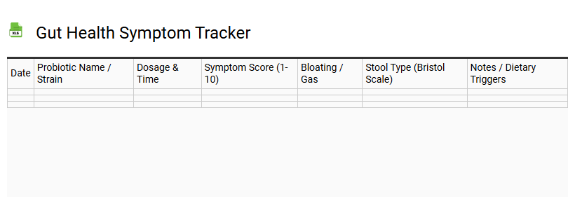 Gut Health Symptom Tracker