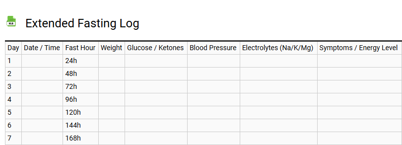 Extended Fasting Log
