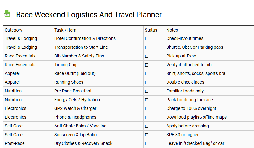 Race Weekend Logistics and Travel Planner