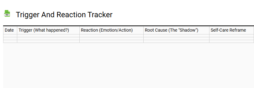 Trigger and Reaction Tracker