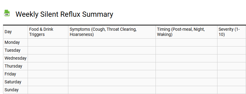 Weekly Silent Reflux Summary