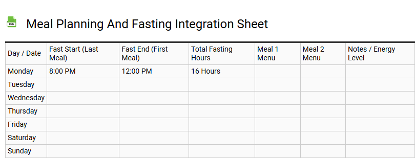 Meal Planning and Fasting Integration Sheet