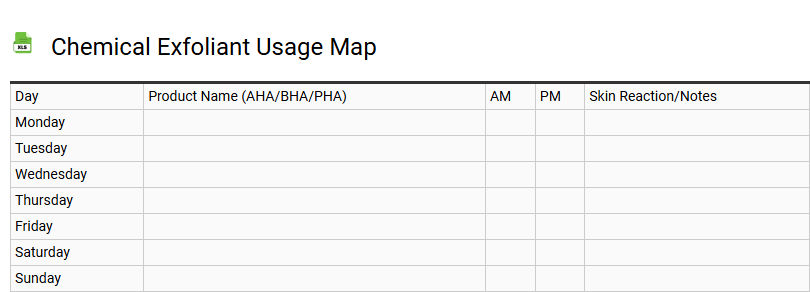 Chemical Exfoliant Usage Map