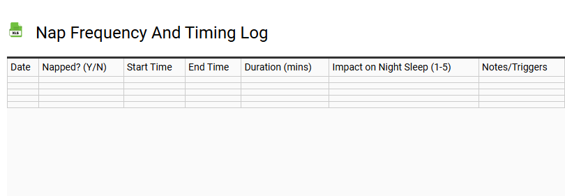 Nap Frequency and Timing Log