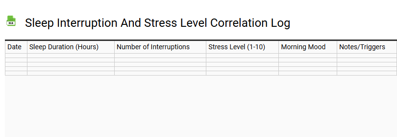 Sleep Interruption and Stress Level Correlation Log