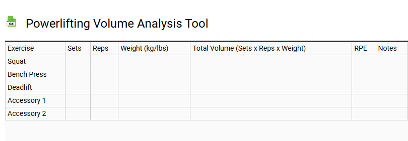 Powerlifting Volume Analysis Tool