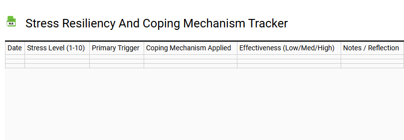 Stress Resiliency and Coping Mechanism Tracker