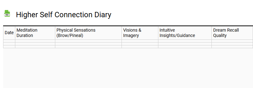 Higher Self Connection Diary