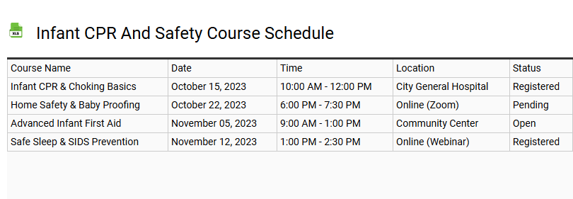 Infant CPR and Safety Course Schedule