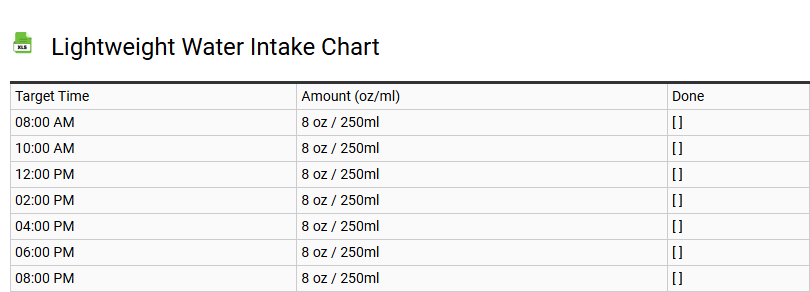 Lightweight Water Intake Chart