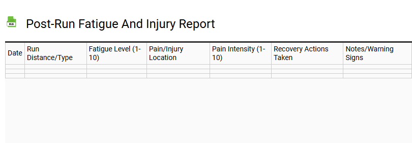 Post-Run Fatigue and Injury Report