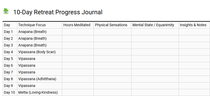 10-Day Retreat Progress Journal