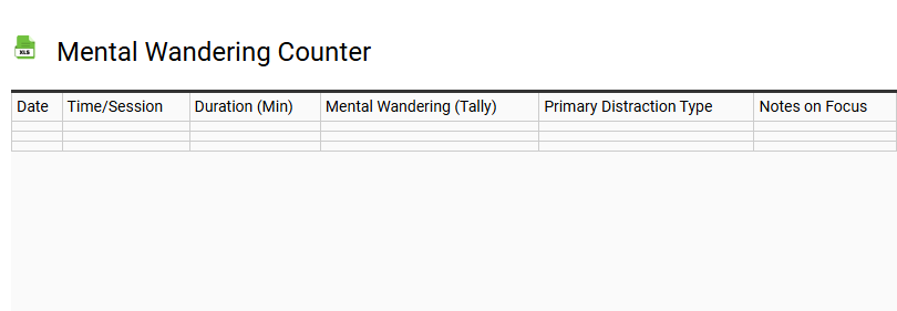 Mental Wandering Counter
