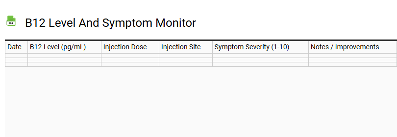 B12 Level and Symptom Monitor