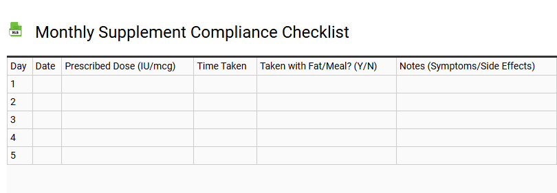 Monthly Supplement Compliance Checklist