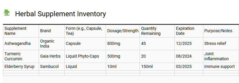 Herbal Supplement Inventory