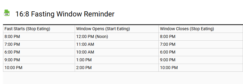16:8 Fasting Window Reminder