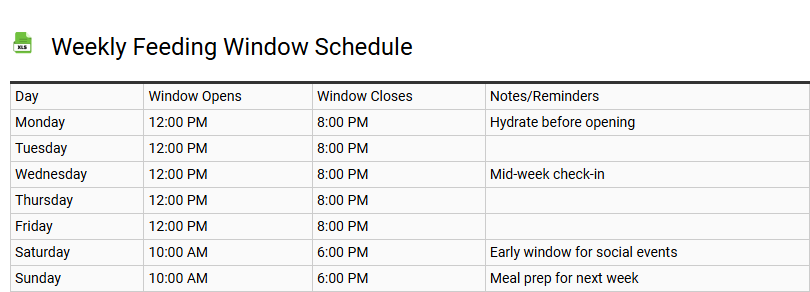 Weekly Feeding Window Schedule