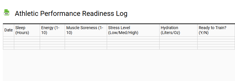 Athletic Performance Readiness Log