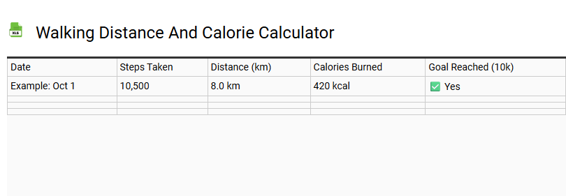 Walking Distance and Calorie Calculator