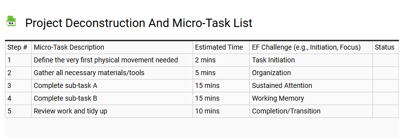 Project Deconstruction and Micro-Task List
