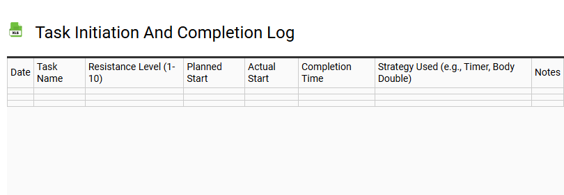 Task Initiation and Completion Log